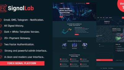 SignalLab v1.0 – Forex And Crypto Trading Signal Platform Download