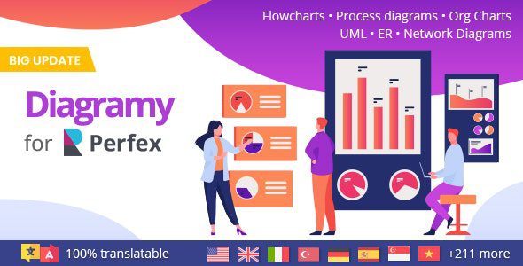 Diagramy – Diagrams and BPMN for Perfex (Flowcharts, Process diagrams, Org Charts & more) v1.0.2