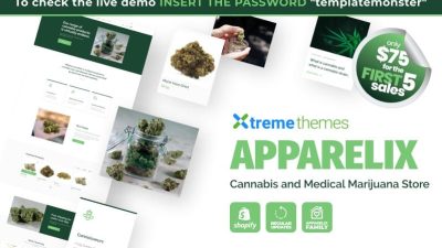 Apparelix Cannabis and Medical Marijuana Store Shopify Theme Template Monster