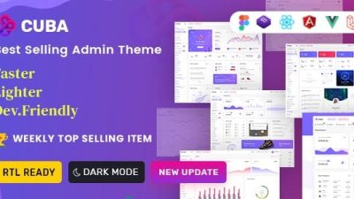 Cuba – Bootstrap 4 & 5 HTML, React, Angular 12, VueJS & Laravel Admin Dashboard Template 11 March 2022