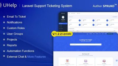 Uhelp v1.2.2 Helpdesk Support Ticketing System