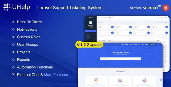 Uhelp v1.2.2 Helpdesk Support Ticketing System