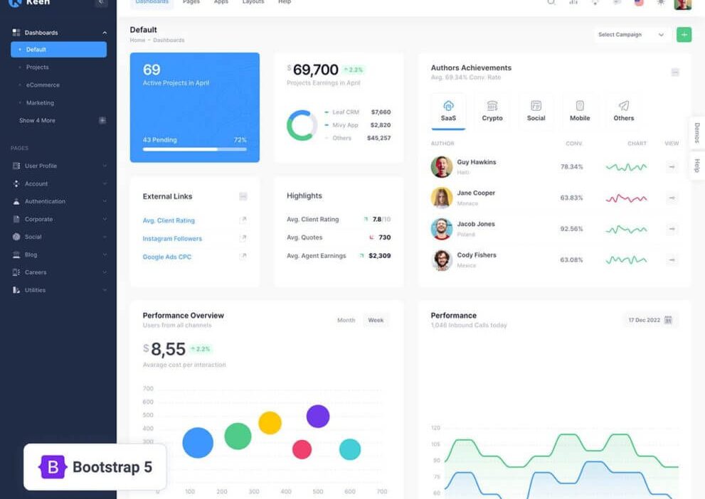 Keen v.3.0.3 – Multi Demo Bootstrap Admin Dashboard Theme Free Download