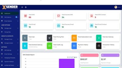 XSender Nulled Mass Email and SMS Messaging for Digital Marketing Free Download