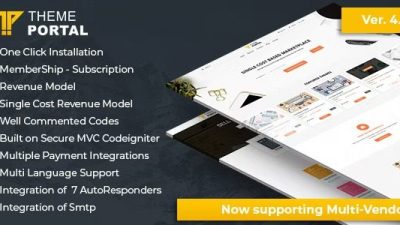 Theme portal multi-vendor eCommerce marketplace Nulled sell digital products, themes, plugins, php script