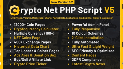 Crypto Net v5.4 CoinMarketCap, Prices, Chart, Exchanges, Crypto Tracker, Calculator & Ticker PHP Script