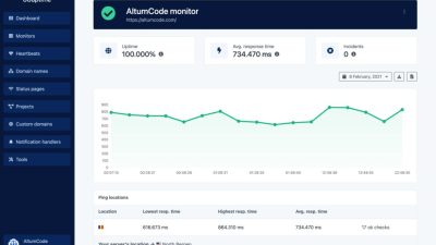 66Uptime v25.0.0 Uptime & Cronjob Monitoring tool [Activated]