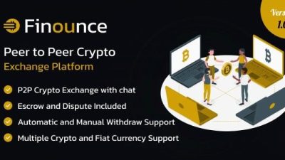 [Activated] Finounce v.1.0 – An Advance Peer to Peer Crypto Exchange Platform