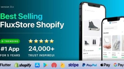FluxStore Shopify v3.16.8 – The Best Flutter E-commerce app