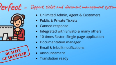 Perfect Support ticketing & document management system (v1.7)