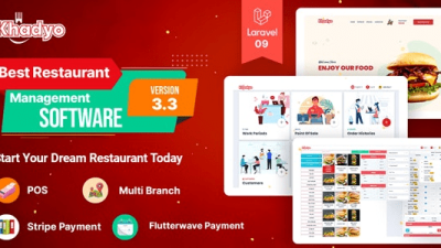 Khadyo Restaurant Software (v3.5.0) Online Food Ordering Website with POS