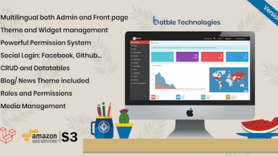 Fixed* Botble (v7.2.3) Laravel CMS, CRUD generator, Modular & Theme system, Role permissions, Multilingual blog
