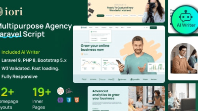 Iori (v1.6.9) Business Website for Company, Agency, Startup With AI Writer Tool & Shopping Cart