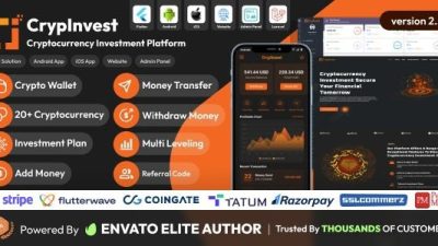 CrypInvest v2.3.3 Cryptocurrency Investment Platform Full Solution
