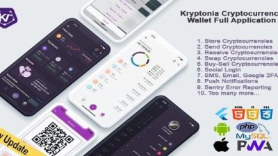 Kryptonia Cryptocurrency Wallet App v2.0