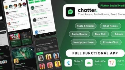 Chatter (3 July 2024) Ultimate Social Media with Chat Rooms, Posts, Stories, Chat Flutter/Laravel