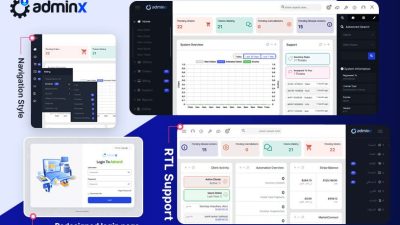 Adminx v1.0.5 WHMCS Admin Theme & Template