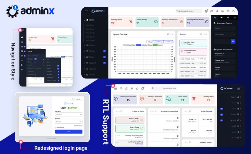 Adminx v1.0.5 WHMCS Admin Theme & Template