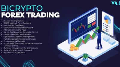 Forex Trading & Investment Addon For Bicrypto源码下载