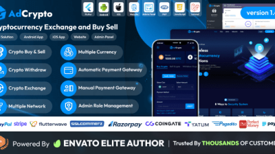 AdCrypto源码下载