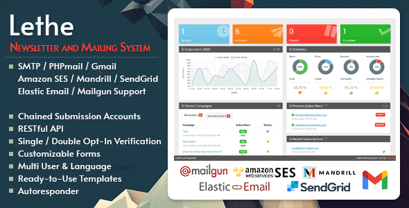 Lethe PHP Newsletter & Mailing System源码下载