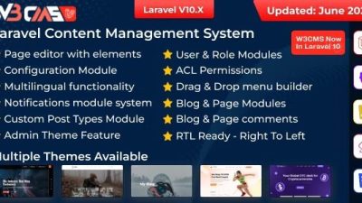 (v2.3) W3CMS-Laravel | Content Management System