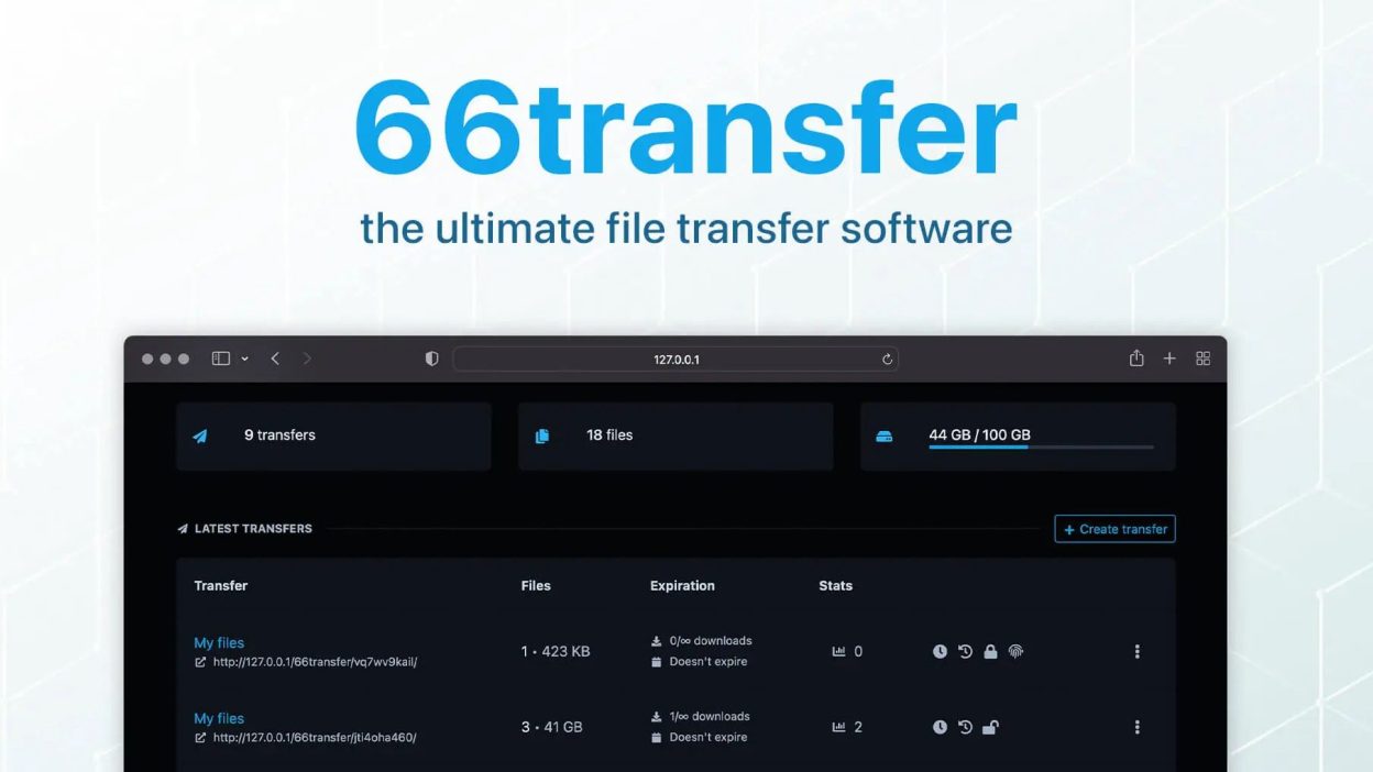 66transfer v22.0.0 [Activated]