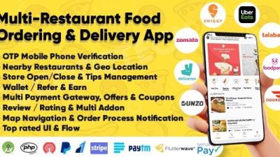 Eatggy v1.6 - Multi Restaurant Food Ordering & Delivery Application | Restaurant Management