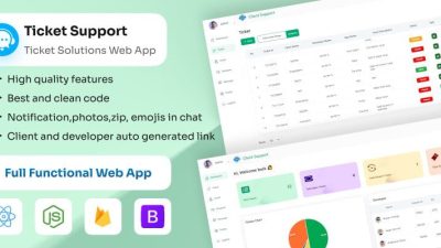 Ticket Support源码下载