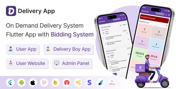 Delivery App源码下载