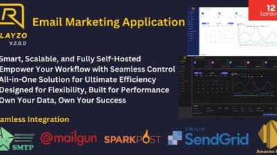 Relayzo v3.9.0 Email Marketing Application [Activated]