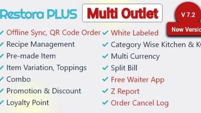 iRestora PLUS Multi Outlet v7.6 - Next Gen Restaurant POS