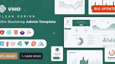 Viho (24 January 2026) Bootstrap 5 & Laravel Admin & Dashboard Template