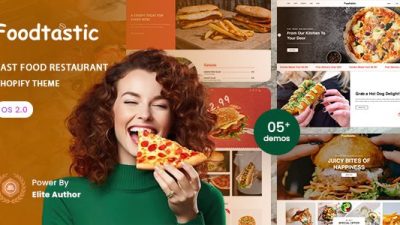 Foodtastic主题下载