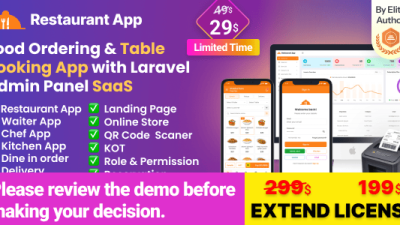 Restaurant App源码下载