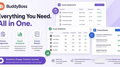 BuddyBoss Course Gradebook插件下载