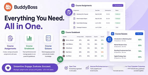 BuddyBoss Course Quizzes 插件下载